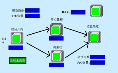 软件画面