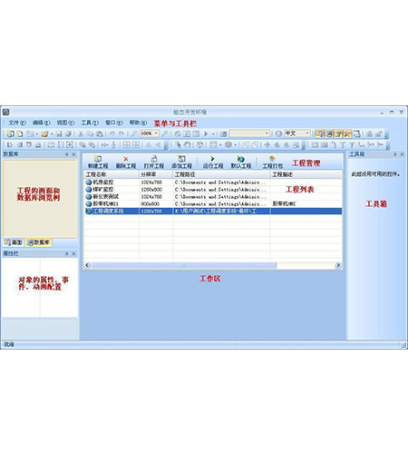 产品